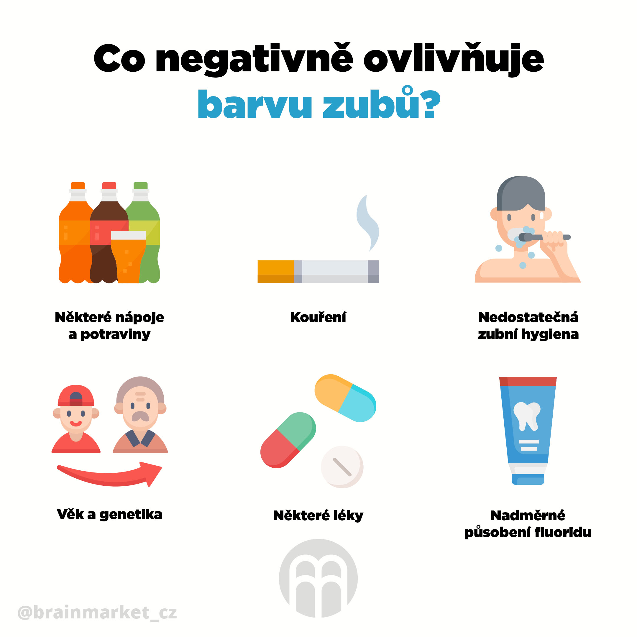 barva zubu brainmarket-infografika-cz
